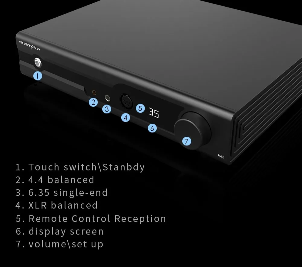 Gustard H26 Fully Balanced Discrete Class A Amplifier Two Gains with Remote Control Headphone Amplifier