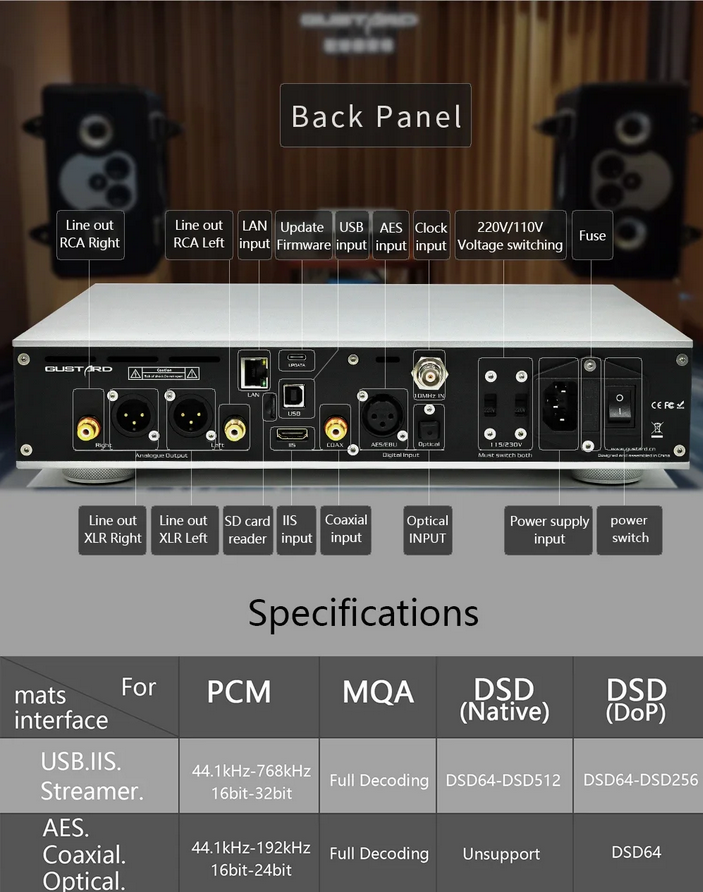 GUSTARD DAC-X26III Network Streaming Decoder Double ES9039SPRO DSD512 PCM768 MQA With remote control
