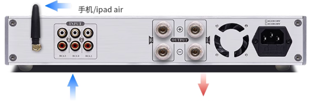 PA-421PRO Ultra low distortion high-power household HIFi amplifier with STK4216MK10