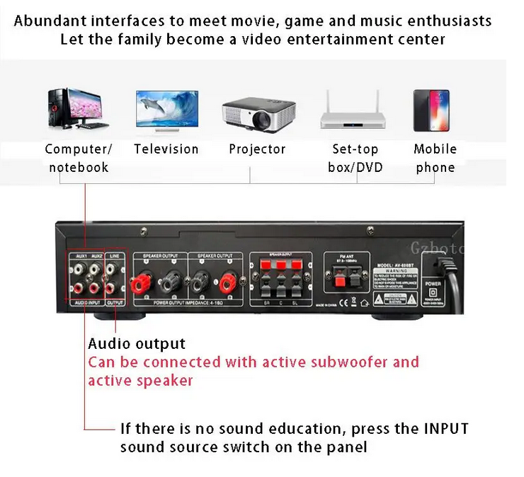 2000W Bluetooth Power Amplifier Audio Subwoofers Home Karaoke theater KTV HiFi Stereo Surround Sound Digital Amplifiers