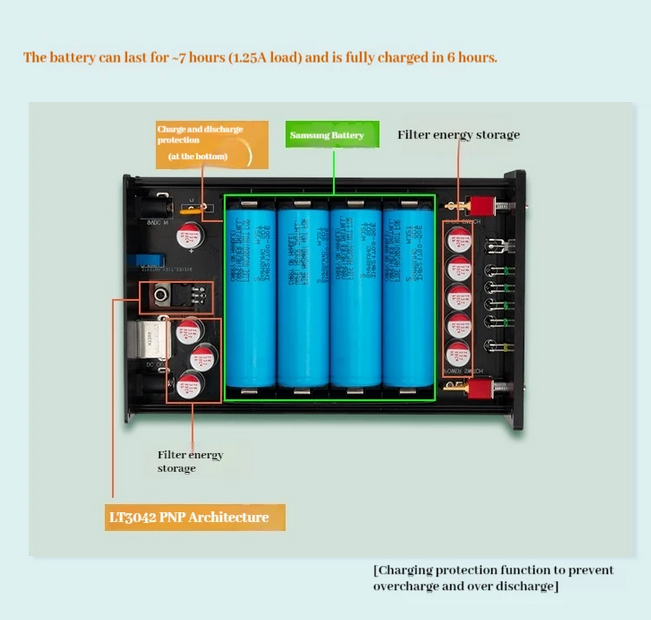 NEW LHY Audio LT3042 Low Noise High Precision Linear Regulator 12V2A DC Power Battery  Large capacity lithium battery USB power bank