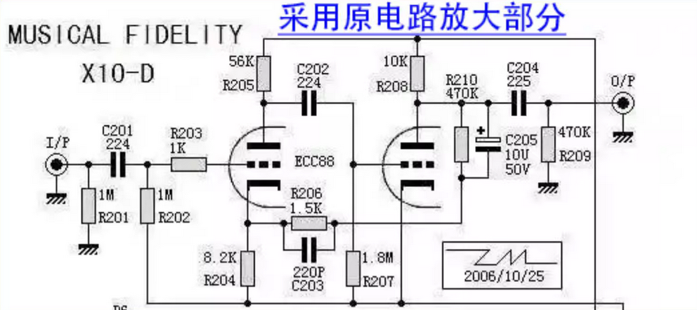 Finished X10D Upgraded electronic tube buffer circuit tube preamplifier Ferrari Red Commemorative Edition