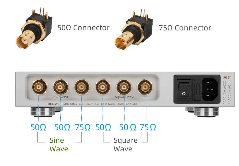 LHY AUDIO OCK-2S 10MHz SC cut OCXO high-precision ultra-low phase noise constant temperature clock crystal oscillator