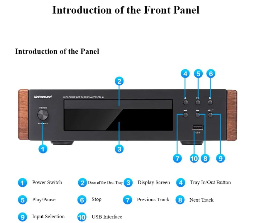 CD-6 HiFi CD Player Bluetooth 5.0/USB3.0 Lossless Decoding Audio System Digital CD Turntable with Infrared Remote Control