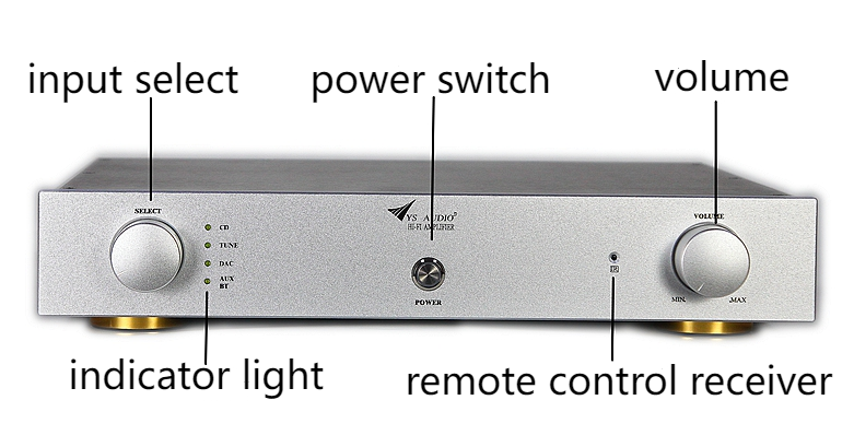 MK100 Class A HiFi Preamplifier Support Remote Control Refer to Electrocompaniet circuit