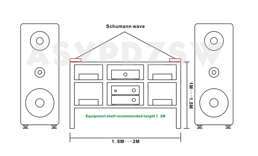V2.0 FM783 Tube Schumann Wave 7.83HZ Ultra-low Frequency Pulse Generator + PSU