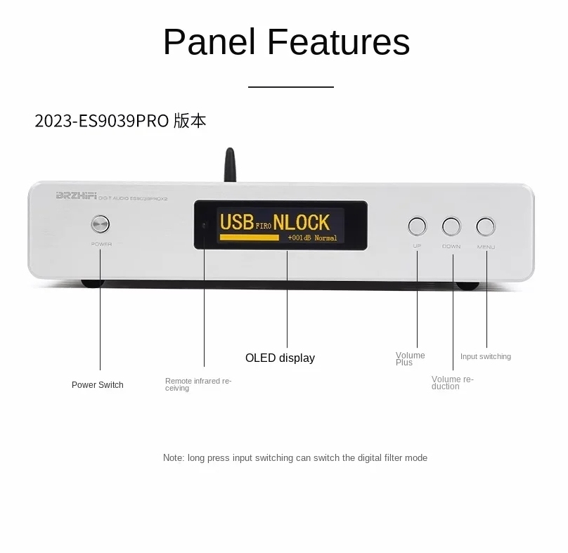 DC300 Flagship  Bluetooth Dual Core ES9038PRO Balanced ES9039PRO Audio Dac Decoder MUSES 03 Op Amp Hifi Fever