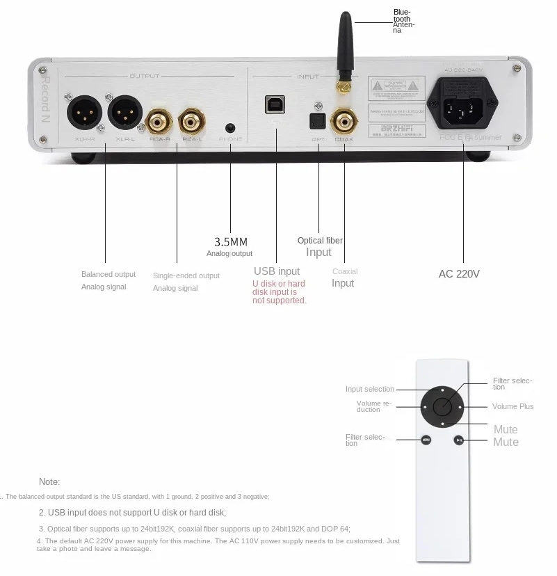 DC300 Flagship  Bluetooth Dual Core ES9038PRO Balanced ES9039PRO Audio Dac Decoder MUSES 03 Op Amp Hifi Fever