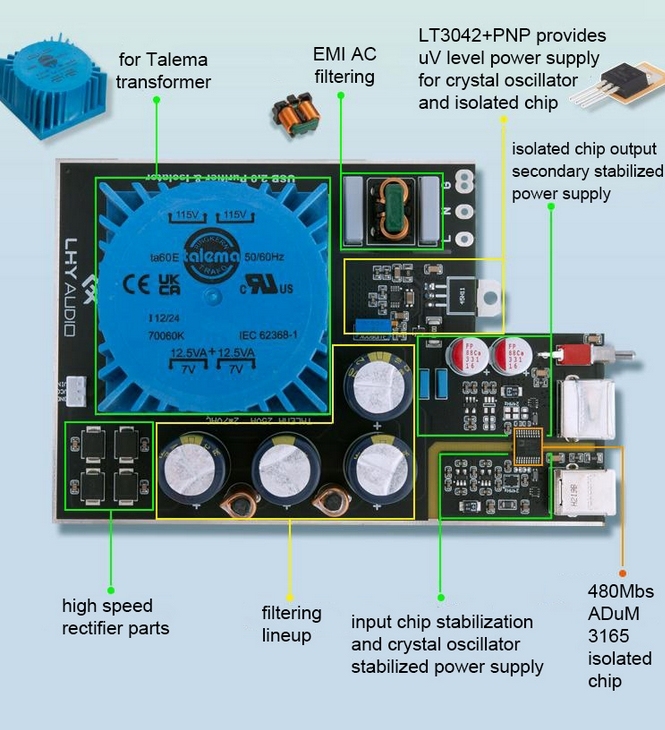 25W DC USB 2.0 HIFi Isolation Purifier Balance Signal Filtering Linear Power Supply