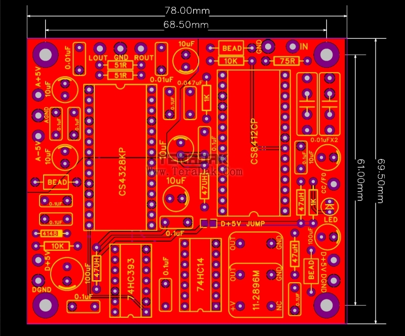 CS8412/DIR9001+CS4328 Decoding board