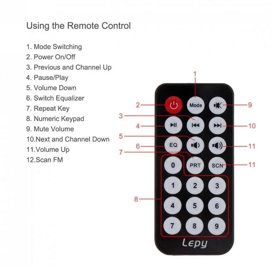 LEPY LP-A68 20W x 2 2CH HIFI Digital Audio Player Power Car Amplifier FM Radio Stereo Player Support SD USB MP3 DVD Input