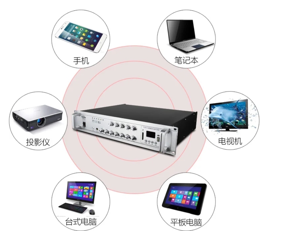 High Power Bluetooth 150W constant voltage power amplifier computer campus public address system five zone power amplifier