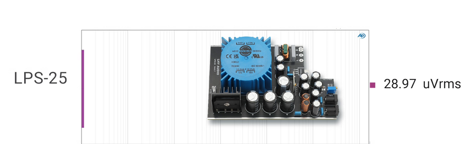 LPS25 DC stabilized HiFi linear power supply DC5V/9/12/15V Suitable for decoding set-top box USB