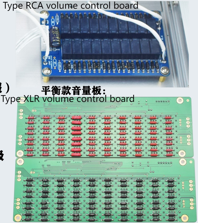 Volume controller remote control volume product passive Preamp Relay resistor array HIFI with control volume