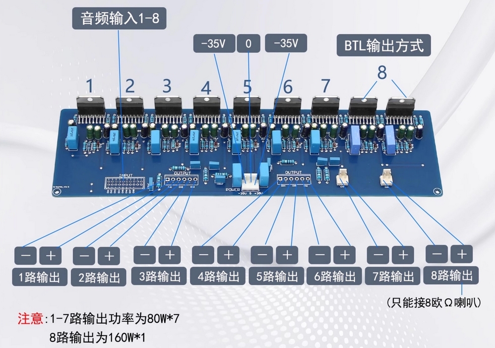 TDA7294 7.1 High-Power 8-Channel Power Amplifier Board