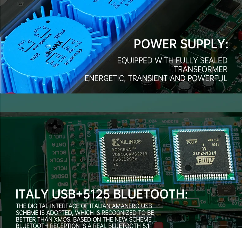 DA10PRO Dual AK4499EX Audio Decoder DAC FPGA Processing Chip