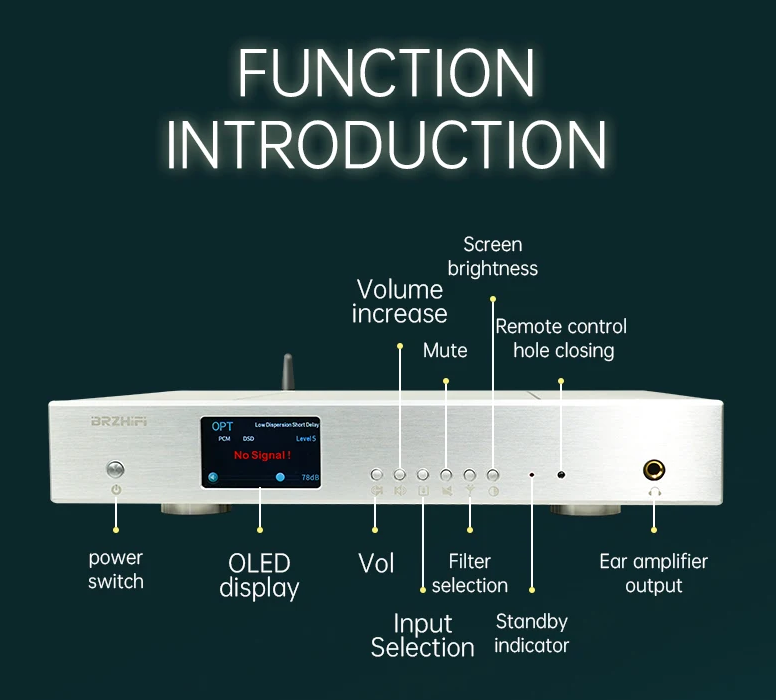 DA10PRO Dual AK4499EX Audio Decoder DAC FPGA Processing Chip Femtosecond Crystal HIFI Decoder 5125 Bluetooth 5.1 Support IIS Output