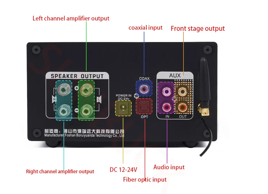 M7N 100W Multifunctional Bluetooth Stereo Power Amplifier 2x6J1 Electronic Tubes Amplifier Retro VU Meter