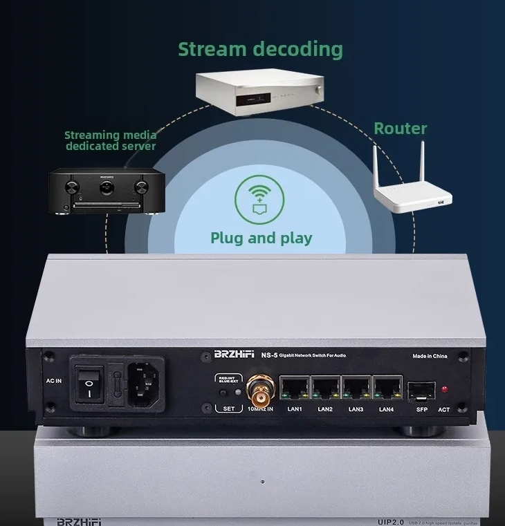 NS-5 HIFI Audio Fever Gigabit Switch with Built in Wire OCXO Constant Temperature Crystal Clock NS-5 Optoelectronic Isolation