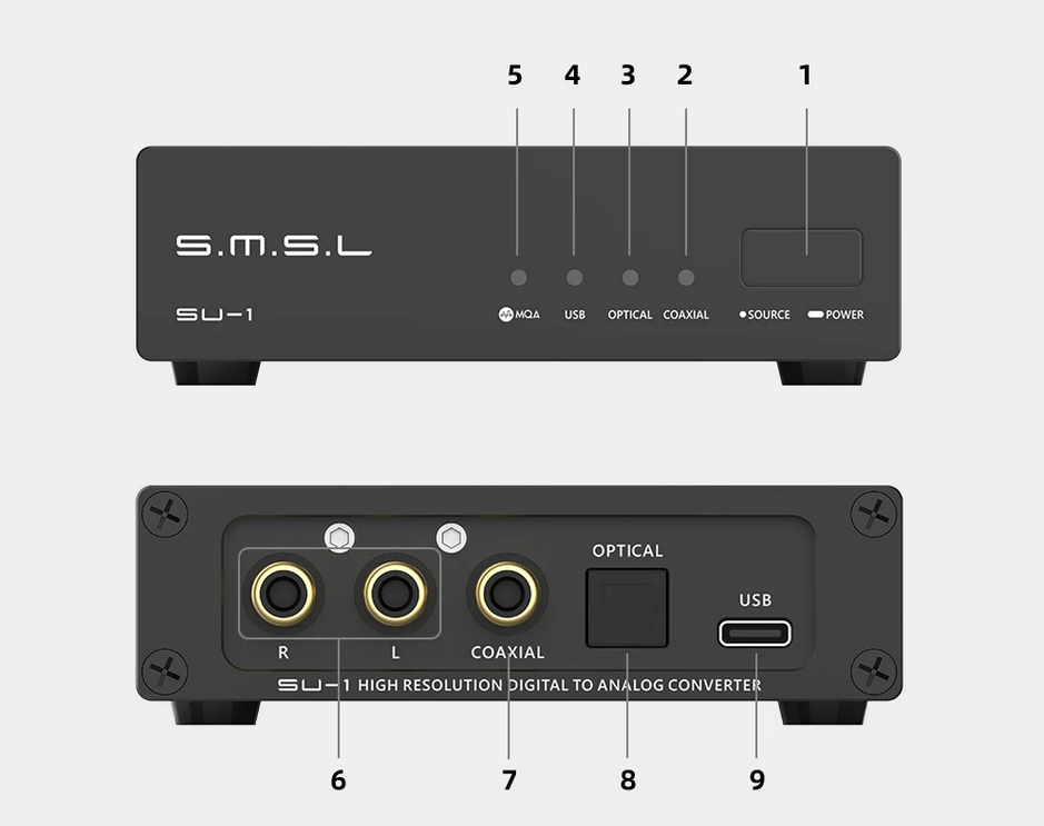Latest SMSL Bluetooth MQA audio Decoder Hifi Fever DAC AK4493S chip XU316 768kHz/32Bit DSD512 SU1 Hi-Res DAC SU-1