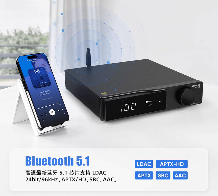 SMSL DO100 PRO Balanced Decoder ES9039Q2M*2 BT5.1 Support TV HDMI(ARC) MQA Decoding DO100PRO DAC