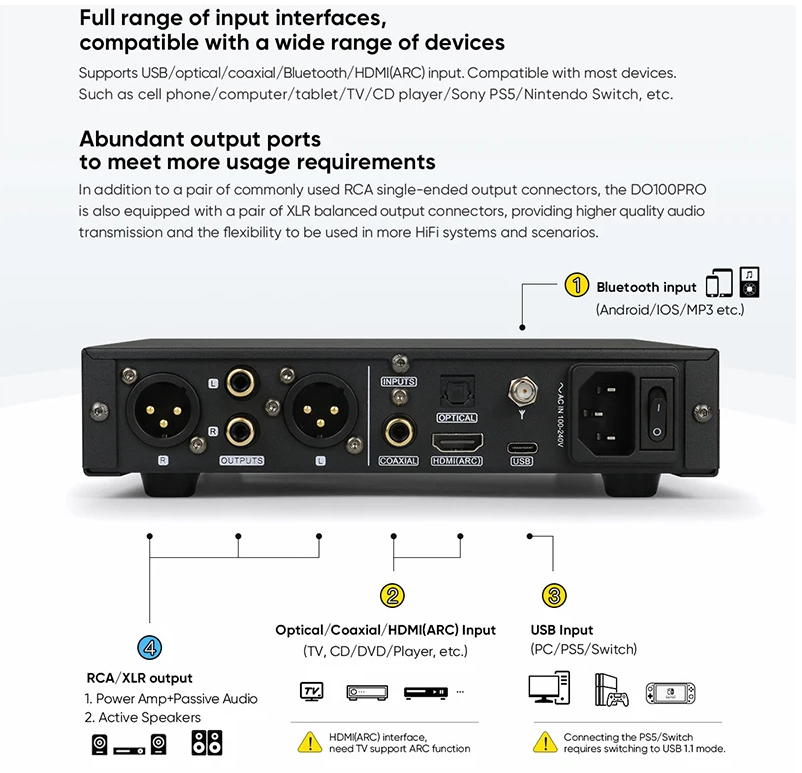 SMSL DO100 PRO Balanced Decoder ES9039Q2M*2 BT5.1 Support TV HDMI(ARC) MQA Decoding DO100PRO DAC