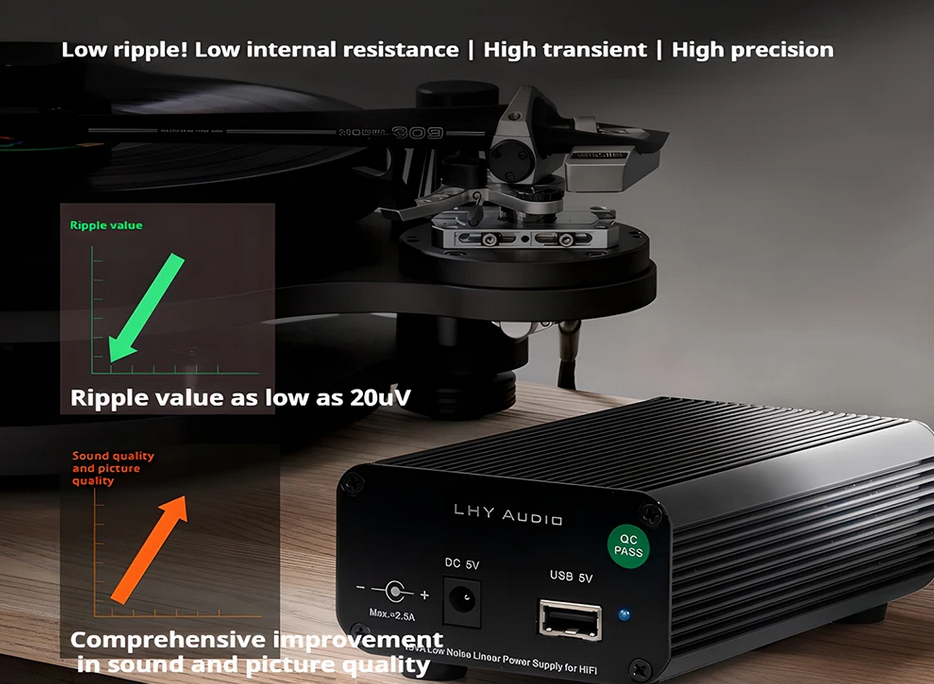 Creadvent 15W Linear Power Supply Audio DUAL DC LPS with USB for Amplifier Preamplifier/DAC 5V 6V 9V 12V 18V 24V DIY Hifi