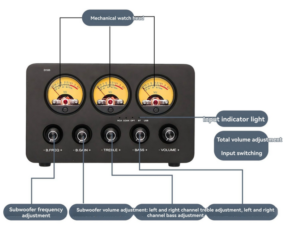 D185 2.1 Channel Digital Amplifier Dual-Core TPA3255 High-Power Fiber Coaxial USB Bluetooth 5.4 ES903 decoder