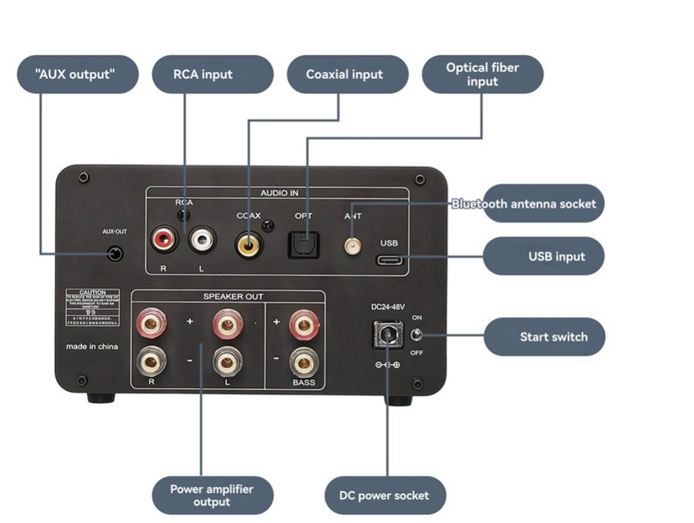 D185 2.1 Channel Digital Amplifier Dual-Core TPA3255 High-Power Fiber Coaxial USB Bluetooth 5.4 ES903 decoder