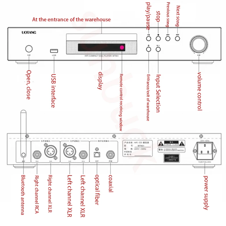 MT901 professional CD player HiFi RCA balanced fiber coaxial home lossless HiFi fidelity music Bluetooth player Audio
