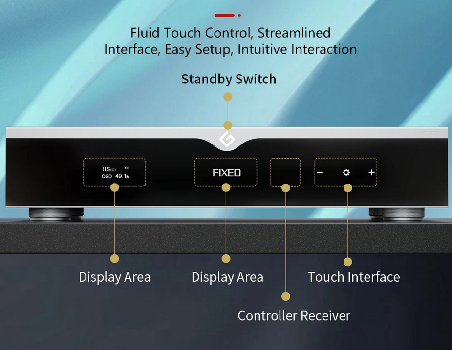 GUSTARD DAC-R30 Digital Audio Music HIFI Network Streaming Decoder 27-Bit Fully Discrete R2R with Built-in OCXO Clock DSD1024