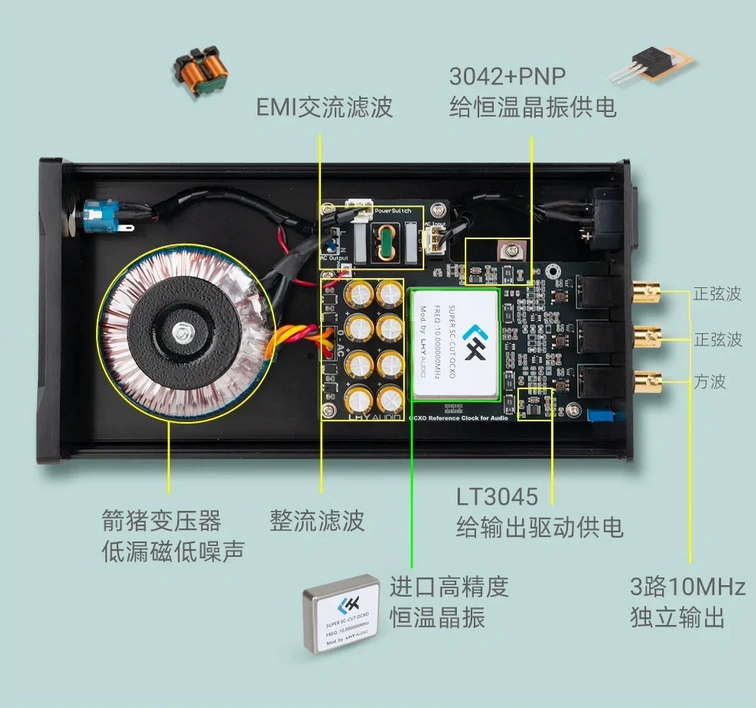 LHY Audio OCK-1S Tiger Fish 10MHz SC Cut OCXO Constant Temperature