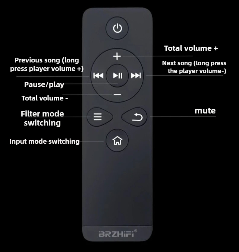 HIFI Bluetooth PLD100 player audio DAC all-in-one ES9039Q2M Dual-screen HIFI Player USB Coaxial Fiber Input