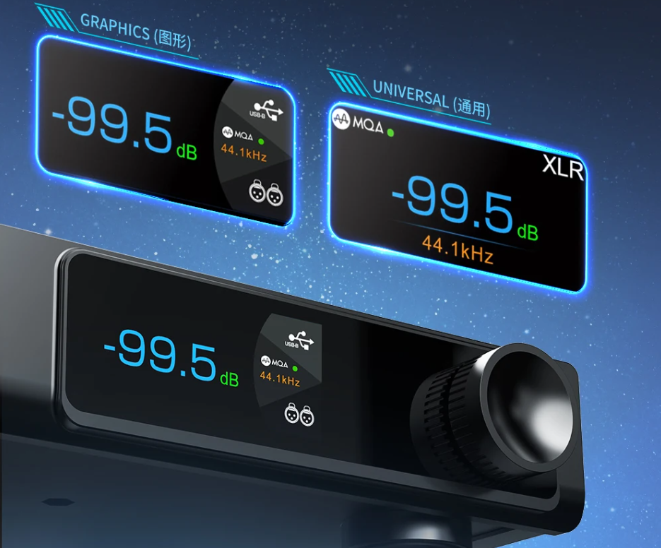SMSL RAW-DAC1 Decoder MQA MQA-CD AK4191+AK4499EX Bluetooth 5.1 Support LDAC XU316 32Bit/768kHz DSD512 DAC RAW DAC1