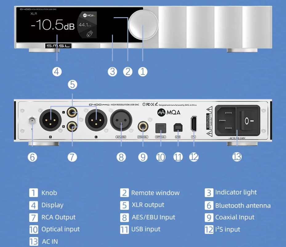 Free ship SMSL D400 PRO USB DAC AK4499EX+AK4191EQ MQA MQA-CD Support DSD512 32Bit/768kHz with Remote Control Decoder