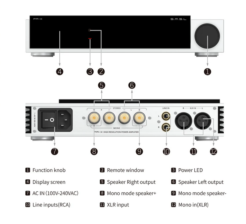 Free ship SMSL PA-X Power amplifier GALLIUM NITRIDE 40W Dual track Speaker home power amplifier