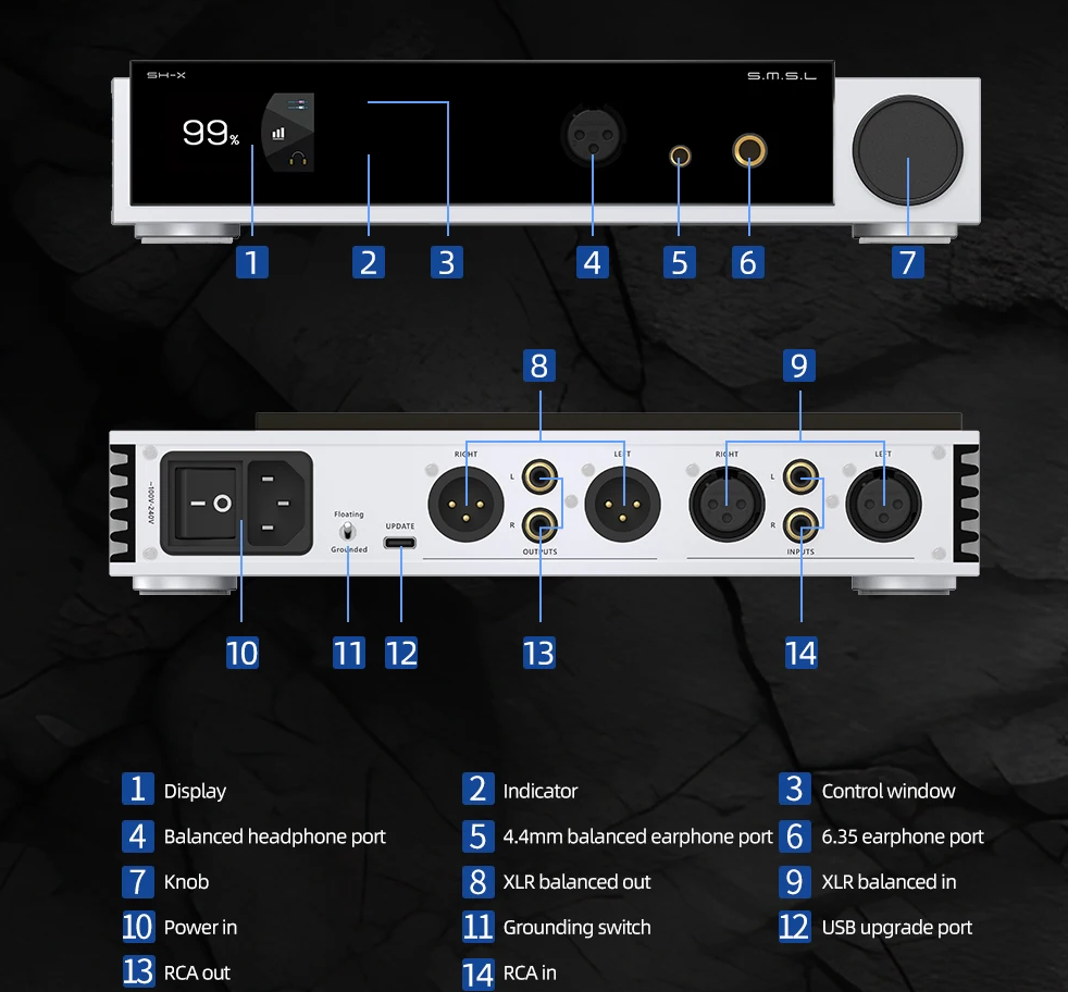 Free ship SMSL SH-X Headphone Amplifier High Output Power Three Gain Adjustment Preamplifier Output 6.35mm/4.4mm Port