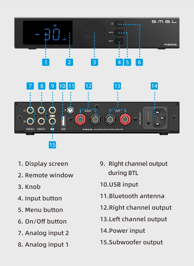 Free ship SMSL A300 Power Amplifier BTL Mode Bluetooth5.0 Remote Control Digital Amplifier