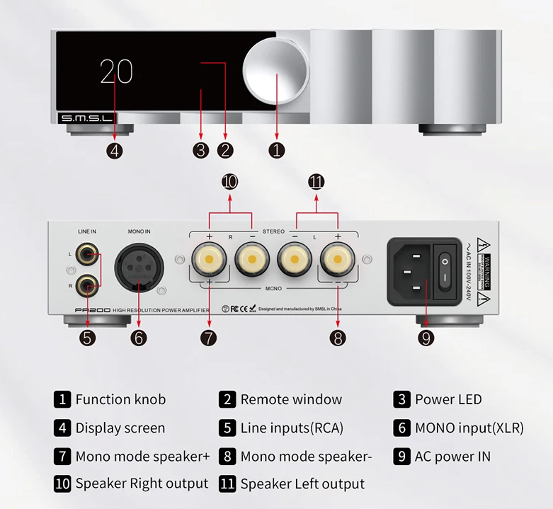 Free ship SMSL PA200 Gallium Nitride Power Amplifier XLR high power AMP HIFI Audio Grade