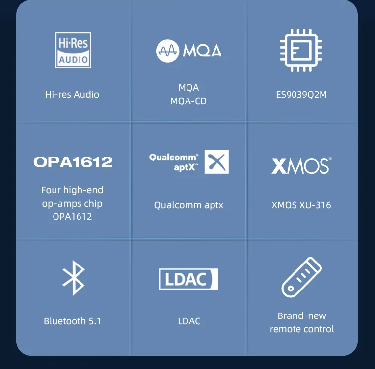Free ship SMSL D-6s MQA MQA-CD ES9039Q2M Bluetooth Decoder XU316 D6s DAC with Remote Control