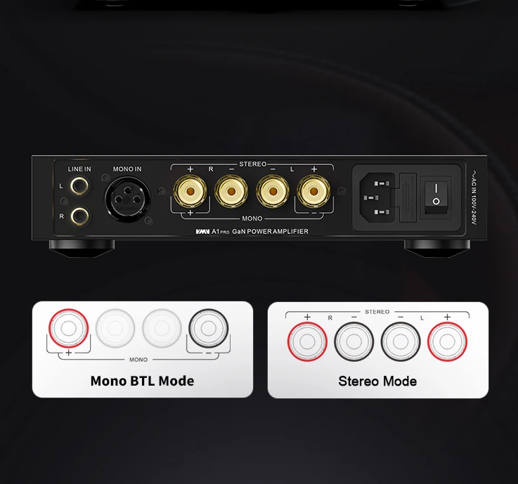 Free ship SMSL VMV A1PRO Gallium Nitride Power Amplifer A1 PRO Amp