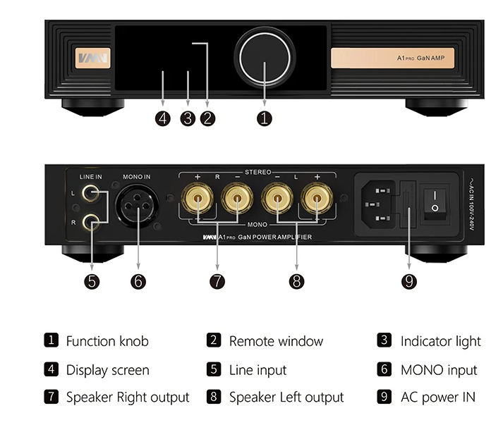 Free ship SMSL VMV A1PRO Gallium Nitride Power Amplifer A1 PRO Amp