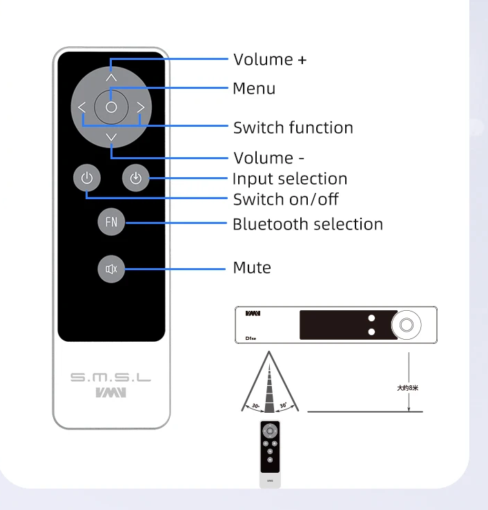 Free ship SMSL VMV D1se2 MQA MQA-CD ES9039MSPRO DAC Bluetooth 768kHz 32bit DSD512 D1SE 2 Decoder With Remote Control