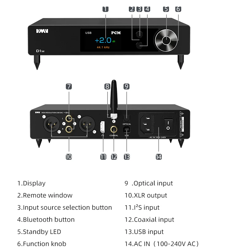 Free ship SMSL VMV D1se2 MQA MQA-CD ES9039MSPRO DAC Bluetooth 768kHz 32bit DSD512 D1SE 2 Decoder With Remote Control