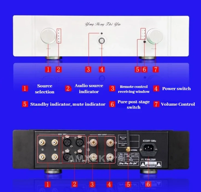 High Power Bluetooth Class A HiFi Amplifier Combiner Fully Balanced Remote Control Power Amplifier
