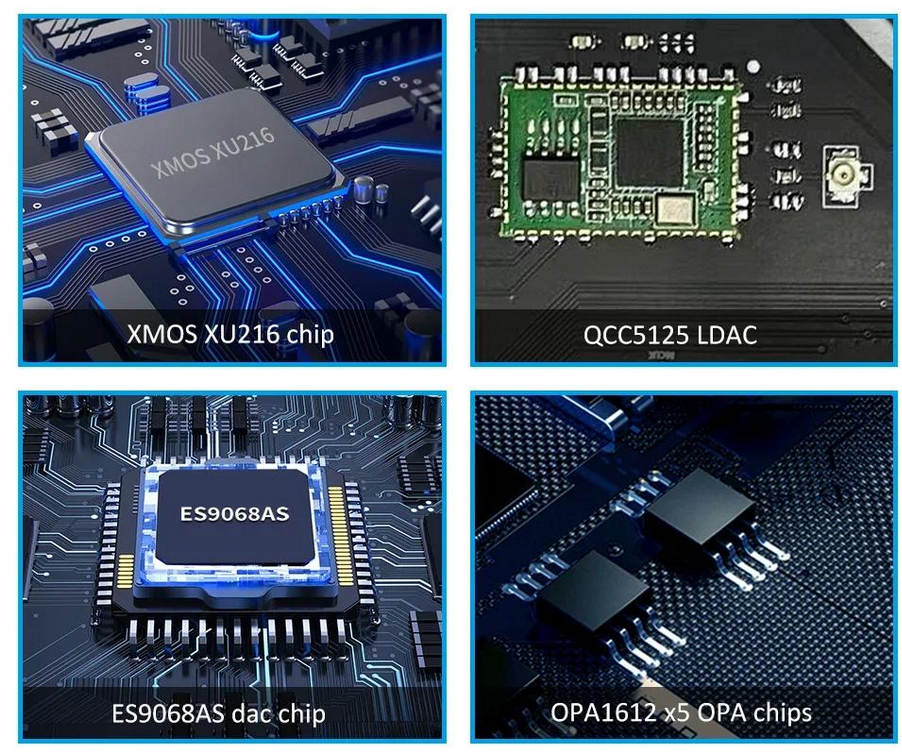 FX-AUDIO DS07 Fully Balanced Audio Decoder ES9068A+XMOS Bluetooth 5.1 QCC5125 Support for Windows/Linux/Android/Mac OSX