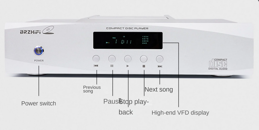 2025 Latest Version BRZHIFI CD100 Fever CD Top Push Cover Balance Output Player Decoding Digital Output