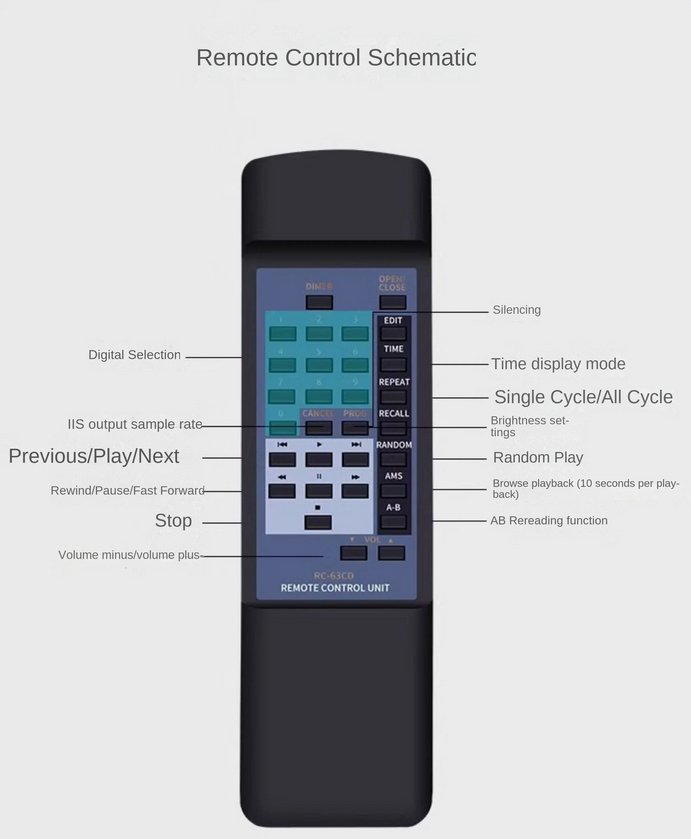 2025 Latest Version BRZHIFI CD100 Fever CD Top Push Cover Balance Output Player Decoding Digital Output