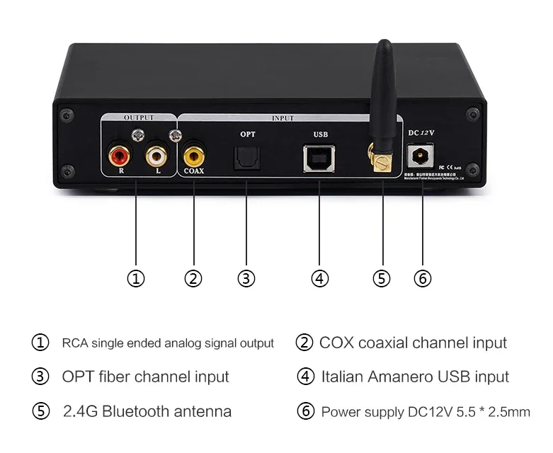 weiliang 2025 New Special Offer Hifi Fever Bluetooth 5.4 SU10 HIEND Level AK4499EX AK4493S DAC Decoder
