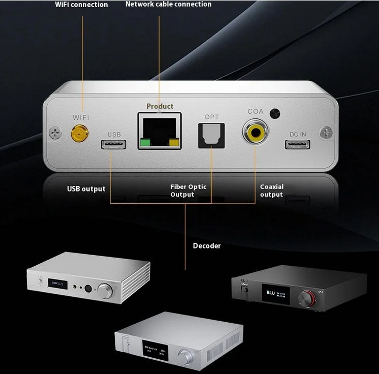 Trasam SD-1 streaming music receiver HiFi fever level 2.4G+5G WIFI bridge ROON player supports AirPlay/DLNA/Roon Ready